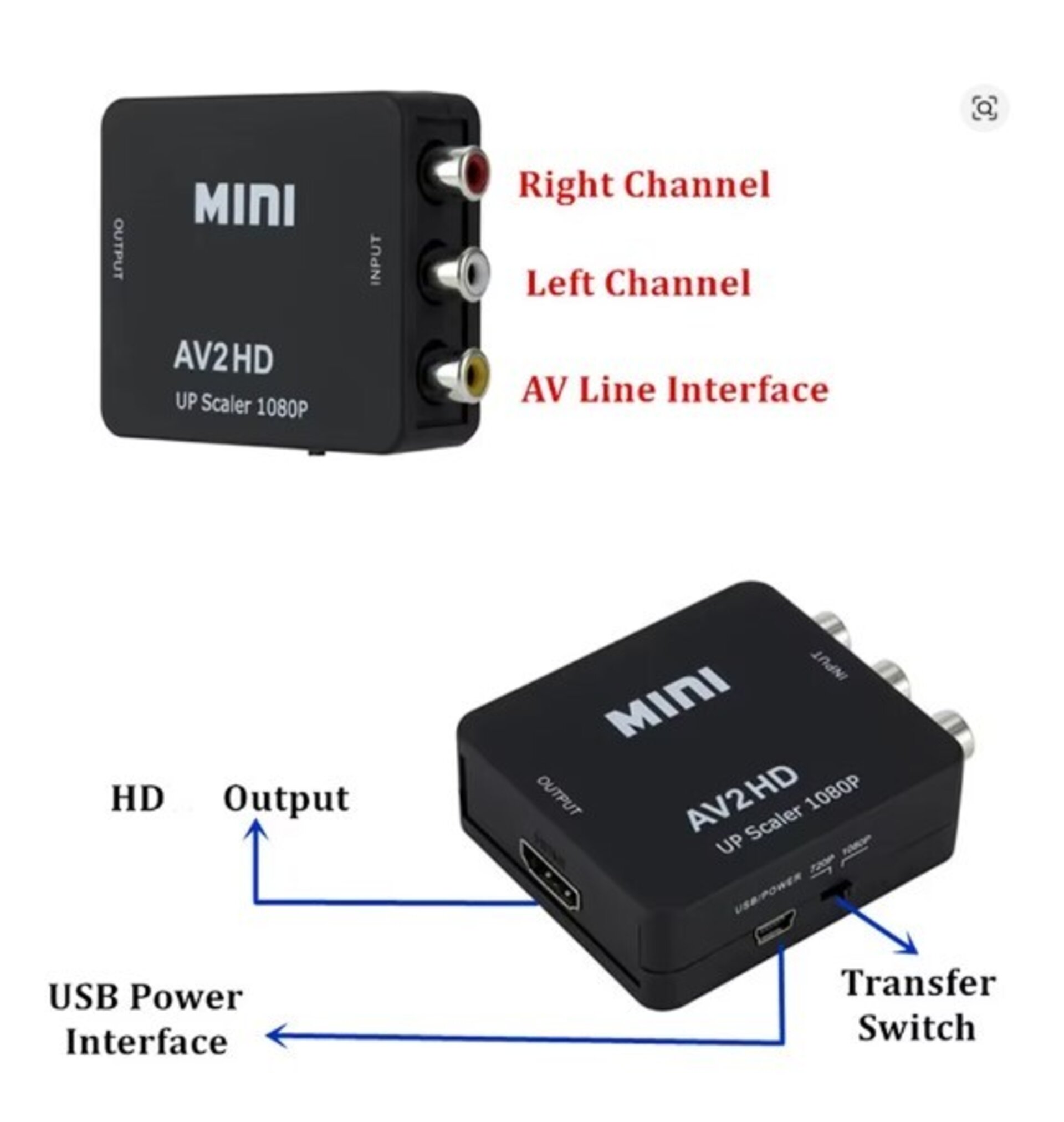 Conversor video 3RCA Input a HDMI-TV - 2
